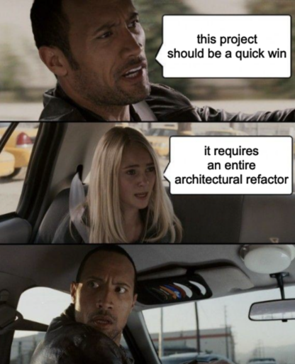 project management meme: a problem arising in a project